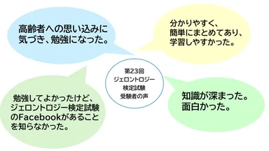受験者の声