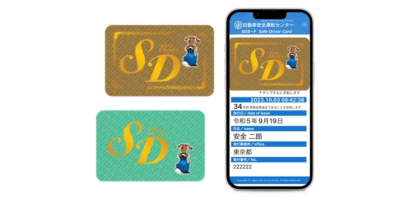 SDカード