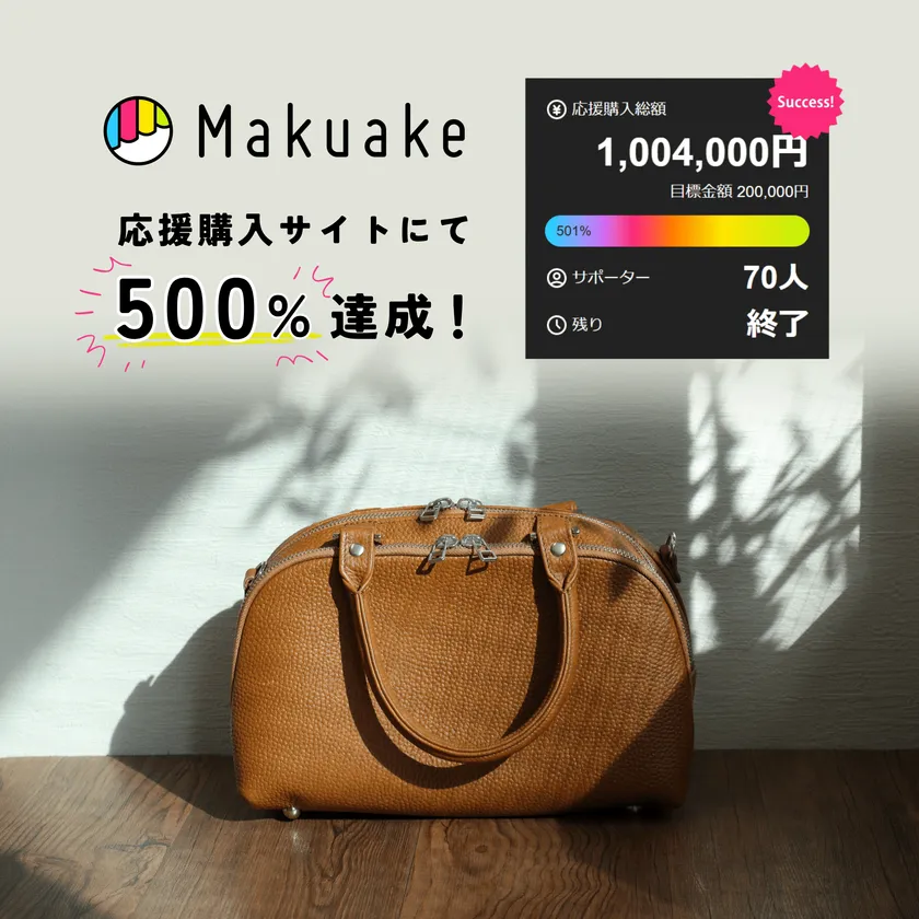 多くのお客様から応援購入いただきました