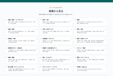 パテントマップ｜業種別活用法