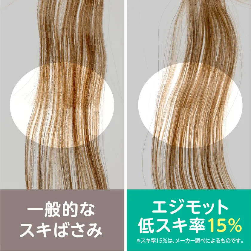 少しずつ髪の量を調整しやすい、スキ率15％※のスキばさみ