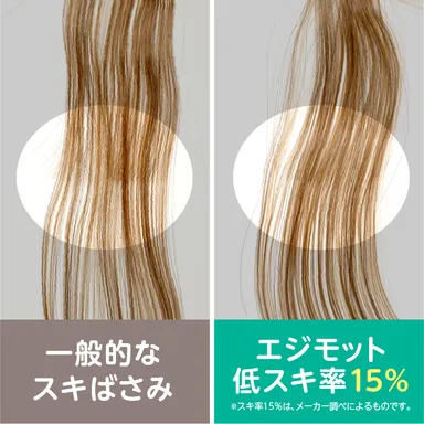 少しずつ髪の量を調整しやすい、スキ率15％※のスキばさみ