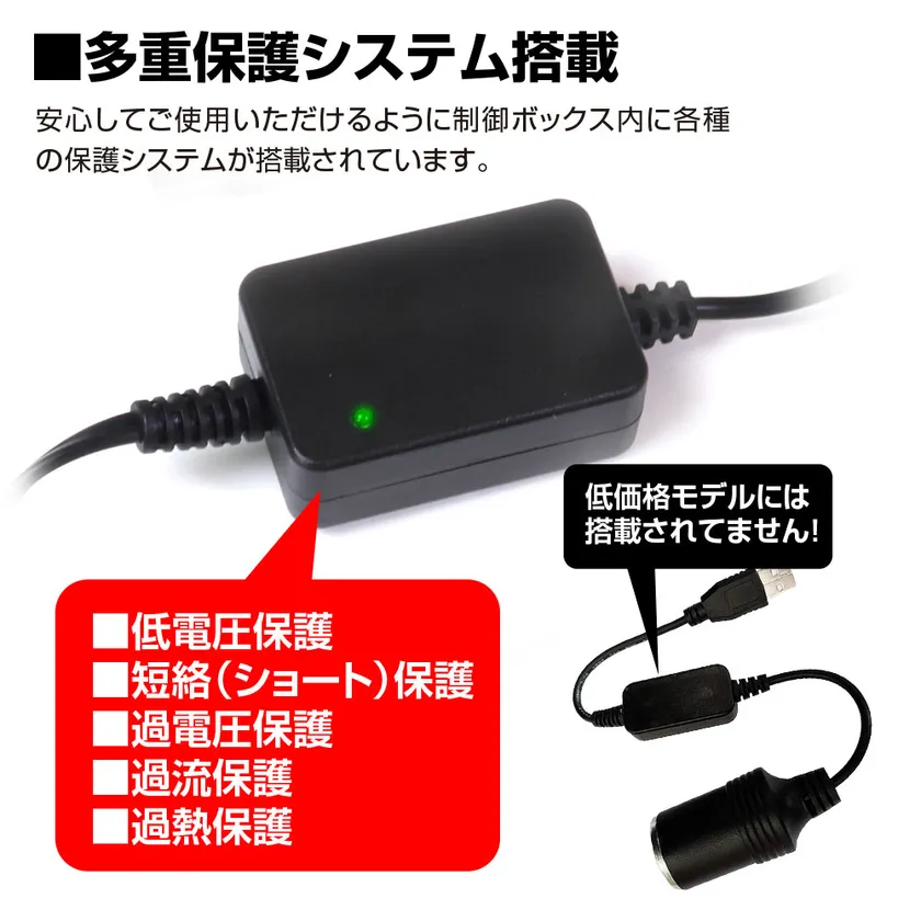 低電圧・短絡・過電圧・過流・過熱の5つの多重保護システム