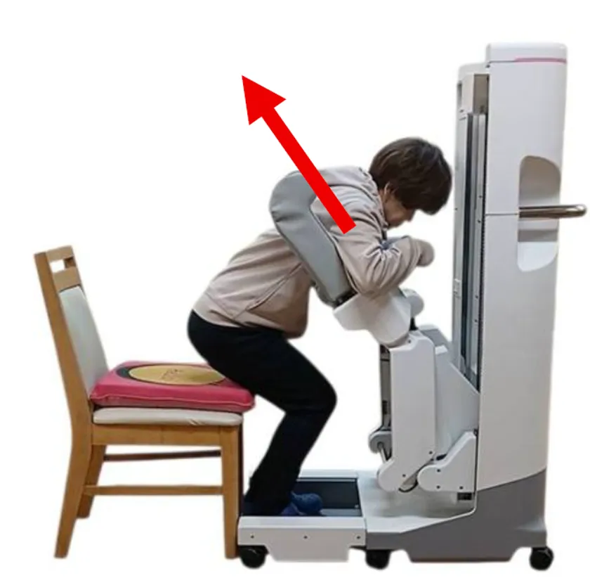 第4の動き
