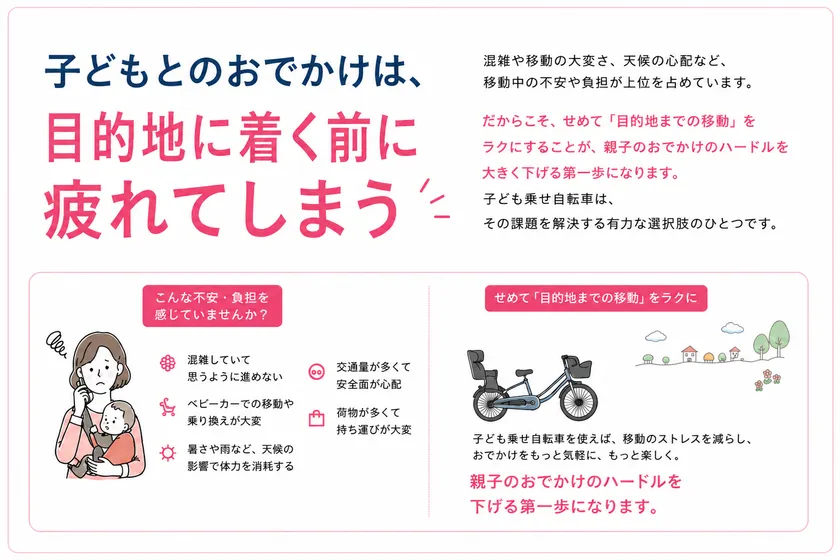 子どもとのおでかけは、目的地に着く前から大変