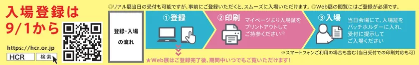 入場登録の流れ
