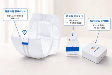「スマートおむつシステム」