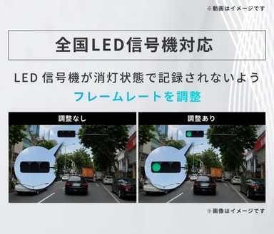 全国LED信号に対応