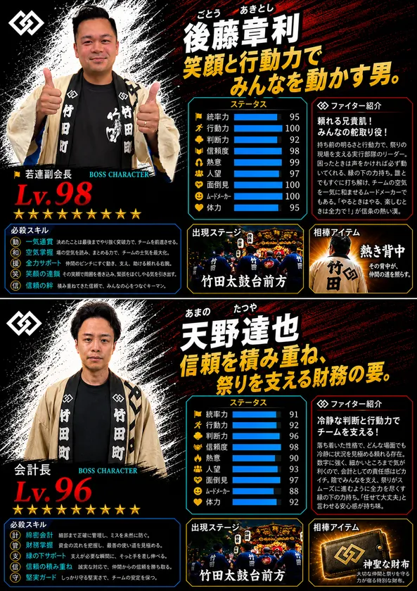 Web版『若連RPG』・メンバー紹介
