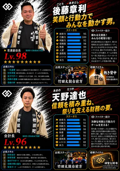 Web版『若連RPG』・メンバー紹介