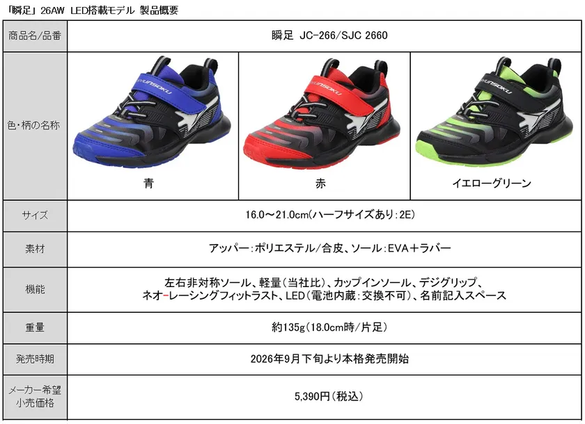 「瞬足」 26AW LED搭載モデル 製品概要