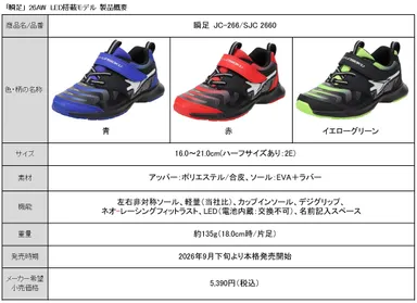 「瞬足」 26AW　LED搭載モデル 製品概要