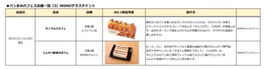 MOMOテラス_も、もっと！たのしも！パンまみれフェス_出店一覧【3】
