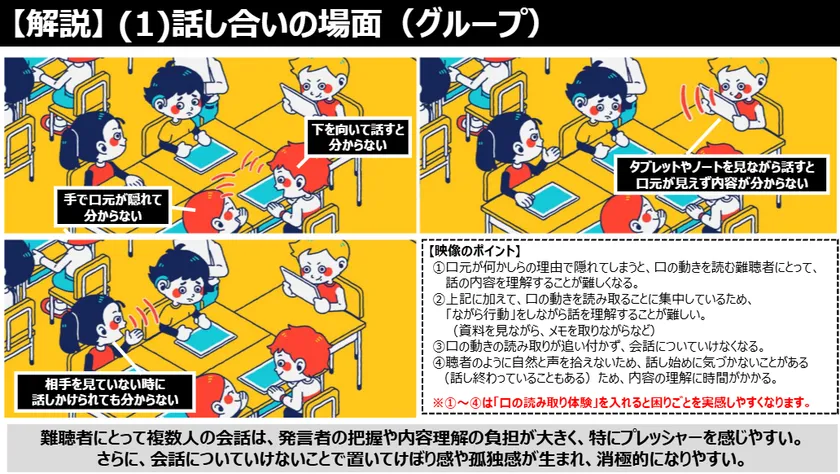 学習マニュアル:ケーススタディ解説資料(各動画内の困りごと例を記載)