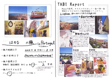 世界に一つだけの旅ノート