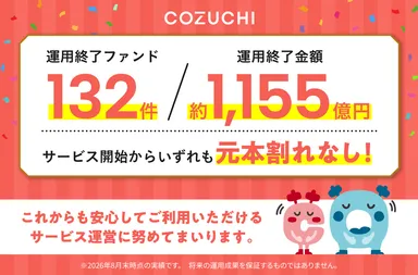 運用終了実績
