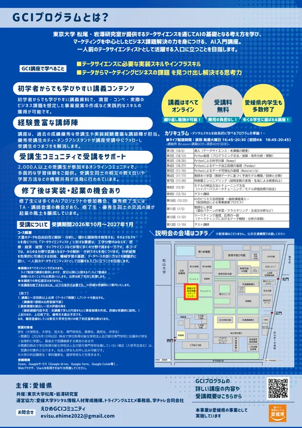 GCIプログラムについて
