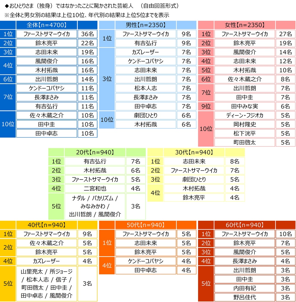 画像20
