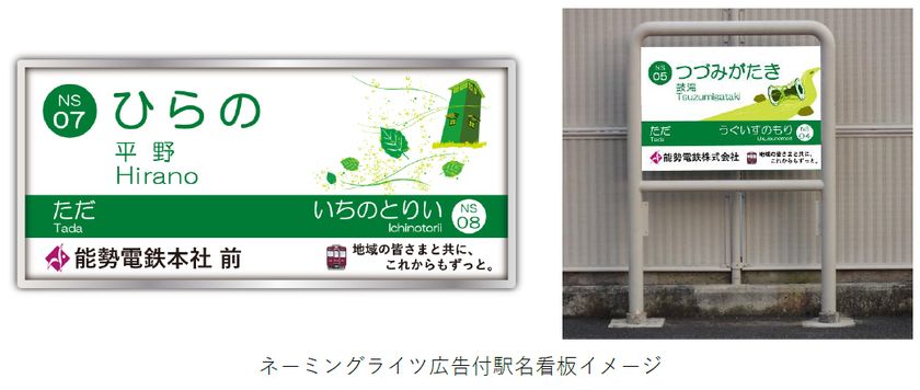 ~駅に愛称(副駅名)を付けて
PR活動を強力サポート!~
能勢電鉄線の各駅で
「駅ネーミングライツ広告」を導入します