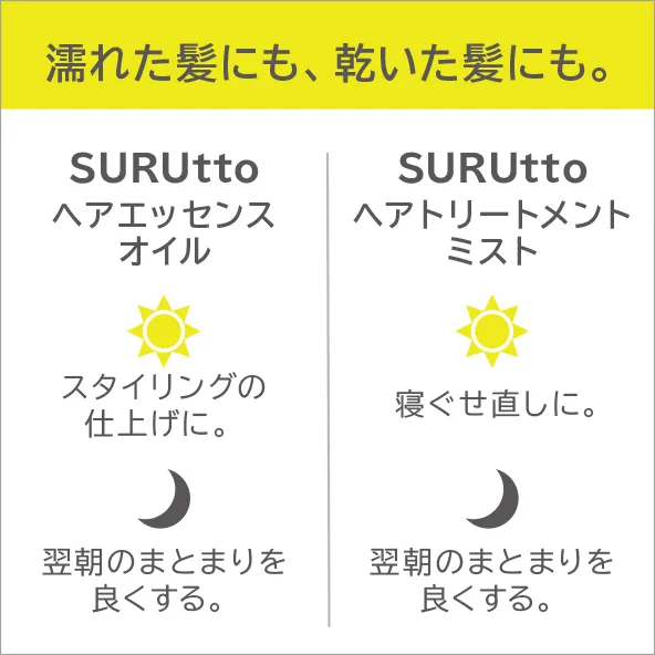 濡れた髪にも、乾いた髪にも