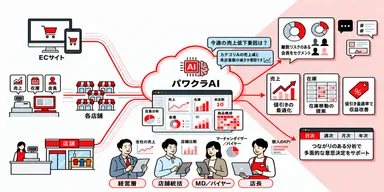 イメージ図