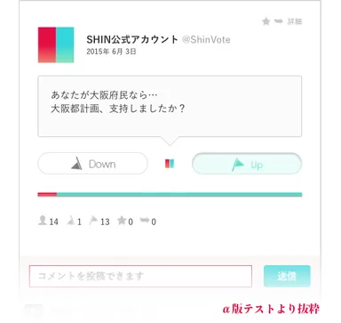 クエスチョン例1(αテスト抜粋)
