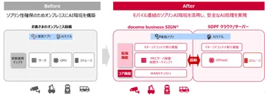 イメージ図