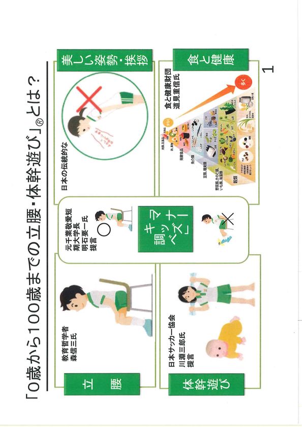 内閣府特命担当大臣　黄川田仁志様宛
「立腰・体幹教育推進」に関する要望書提出記者発表の件
