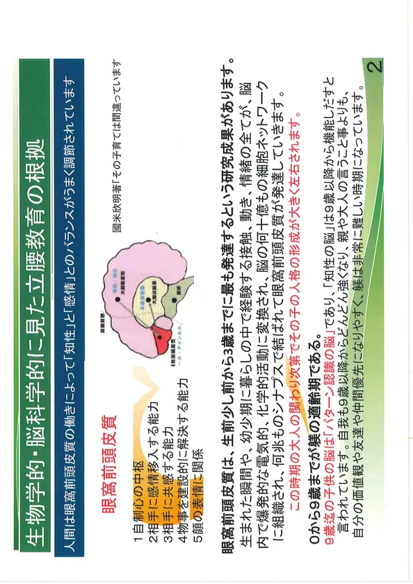2枚目　生物学的・脳科学的に見た立腰教育の根拠