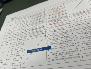 工事のつうしんぼ