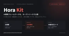 Hora Kitの仕組み