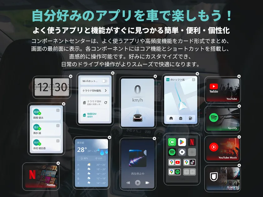 使いやすいOttoDrive 3.0