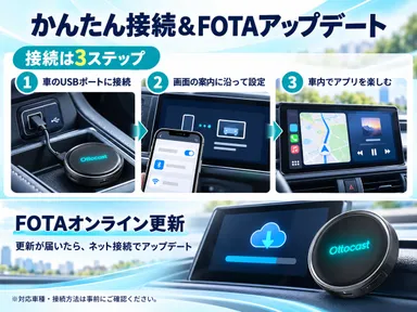 かんたん接続とFOTA更新