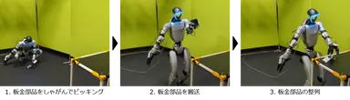 (1)(2)を統合したVLAモデルによる全身制御