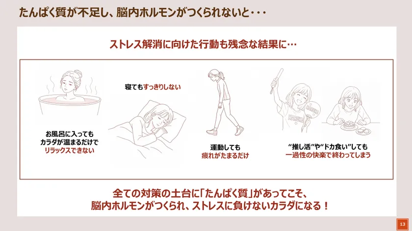 姫野先生講演スライド2