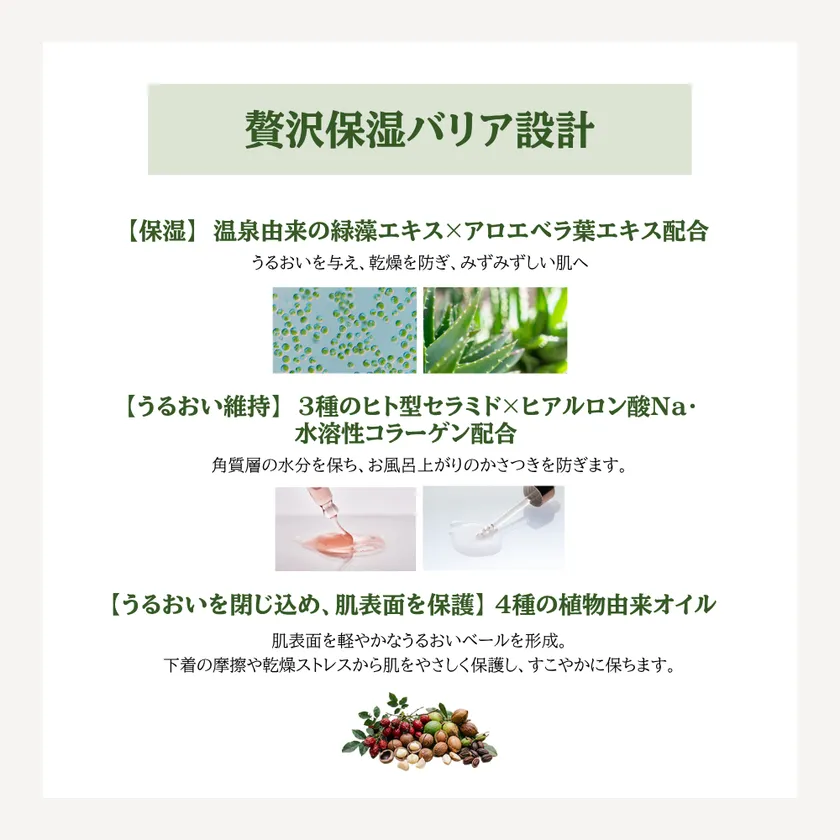 【保湿成分】