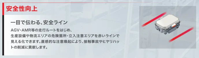 一目で伝わる、安全ライン