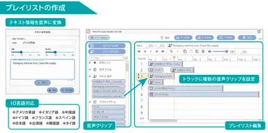 自由度の高いメッセージ作成転送が可能な専用アプリケーション