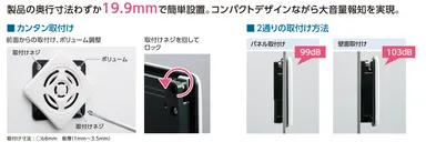 省スペース設置で大音量報知