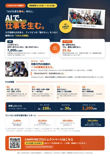 AIで、仕事を生む。フィリピンと日本をつなぐ「100人の挑戦」