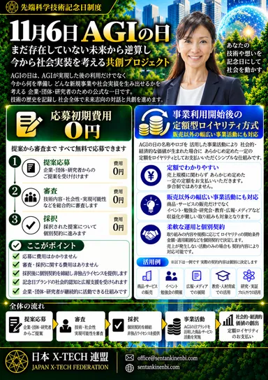 AGIの日とは