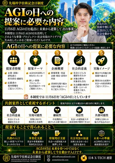 AGIの日への提案に必要な内容