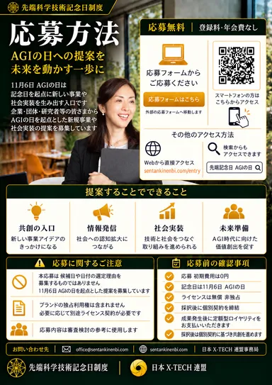 応募方法
