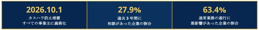 サブ画像