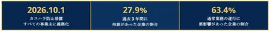 サブ画像