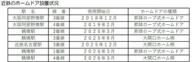 画像２