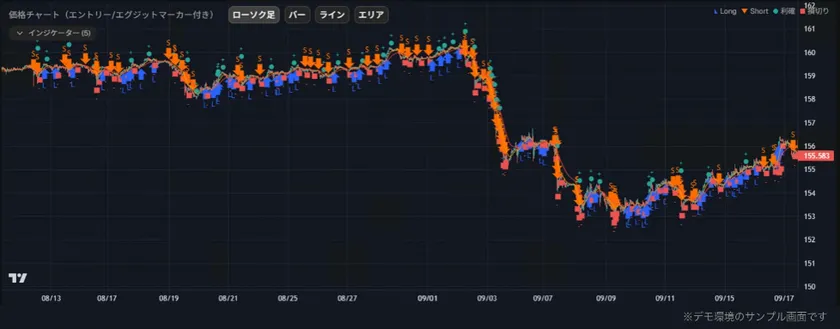 検証画面イメージ
