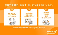 子育て世帯向け市場調査 tetsunagi for Business