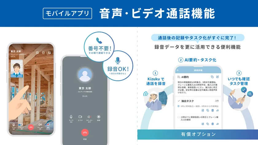 音声・ビデオ通話で、確認・共有から記録までをスムーズに