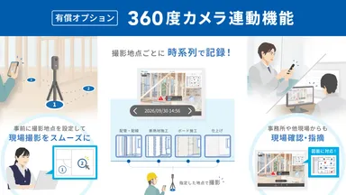 360度カメラで、現場の状況を記録・共有